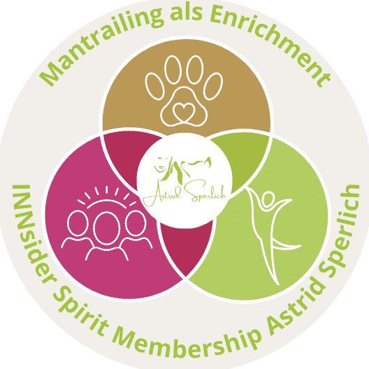 INNsider Spirit Membership Astrid Sperlich
